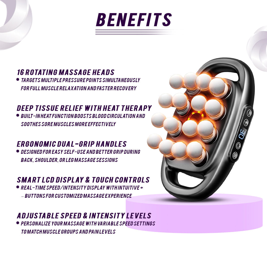 16 Head Deep Tissue Muscle Massage Gun for Relaxation Recovery