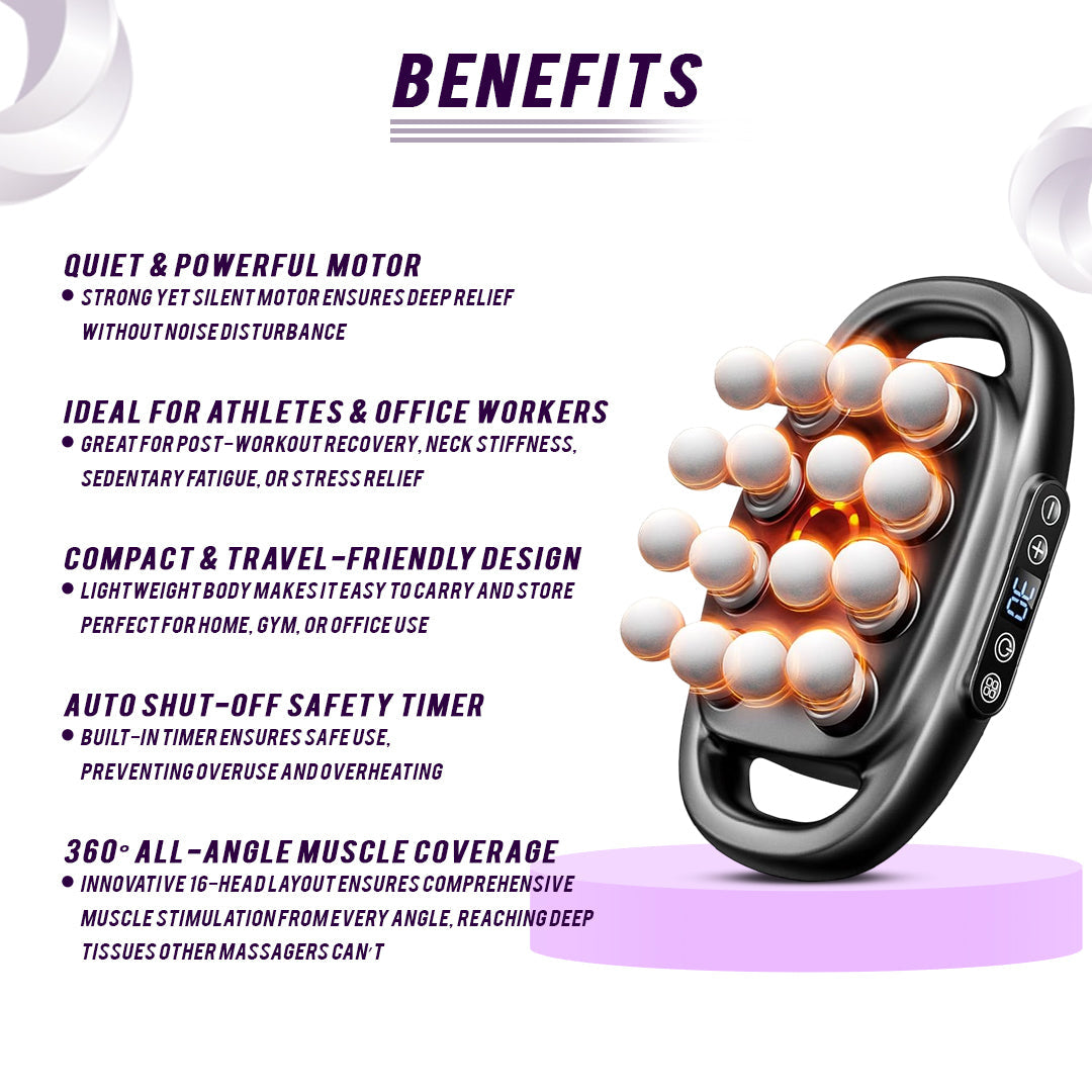 16 Head Deep Tissue Muscle Massage Gun for Relaxation Recovery