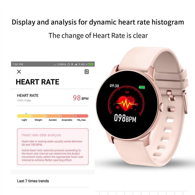 New Waterproof Womens Smart Watch Heart Rate Fitness Tracker